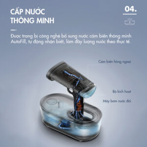 Bàn Là Hơi Nước Cầm Tay DINGO DHS1200 - Cấp Nước Tự Động - Công Suất Lớn, Là Ủi Nhanh - Nhỏ Gọn, Tiện Mang Theo - Ảnh 7