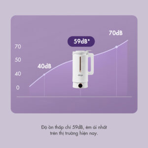Máy xay nấu đa năng mini Dingo Dcb500-16